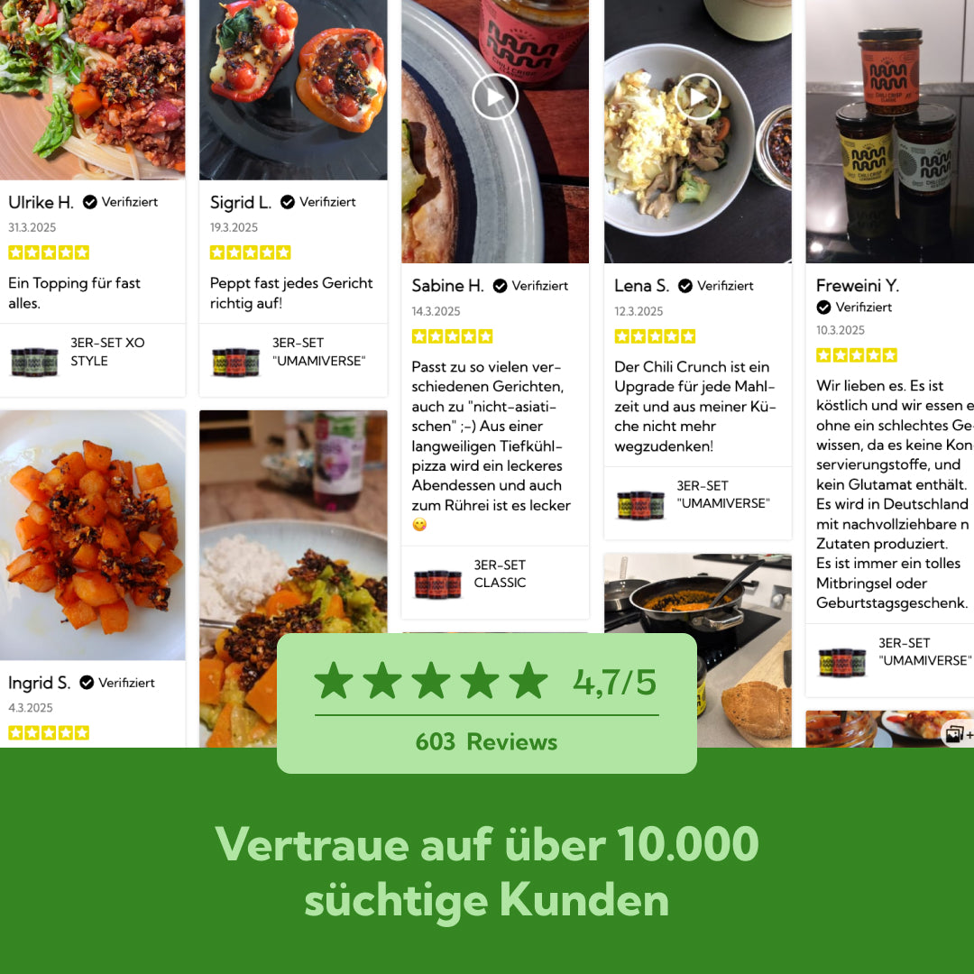 Kundenbewertungen zu Pretty NamNam: 4,7 von 5 Sternen aus 603 Reviews