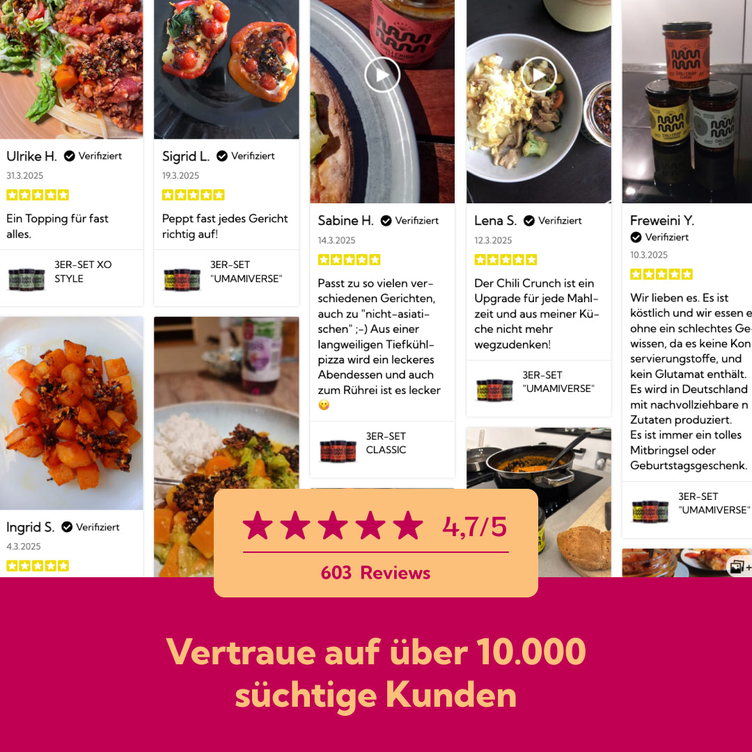 Kundenbewertungen zu Pretty NamNam: 4,7 von 5 Sternen aus 603 Reviews